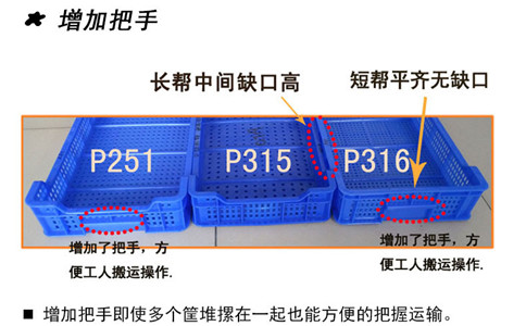 營口塑料筐尺寸,塑料盤P251,P315,P316-沈陽興隆瑞