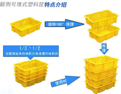 沈陽塑料筐顛倒可堆式使用方法-沈陽興隆瑞