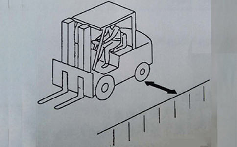 叉車行駛蕞大坡度操作規范-沈陽興隆瑞