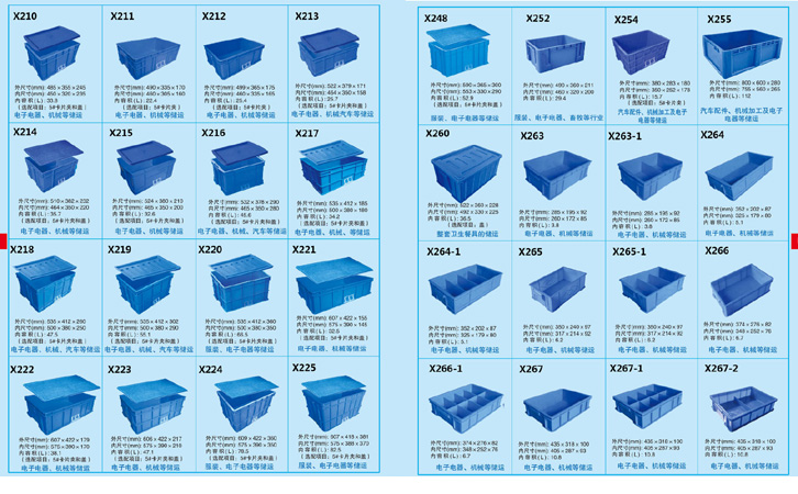 沈陽(yáng)塑料周轉(zhuǎn)箱X267-X318-沈陽(yáng)興隆瑞機(jī)械