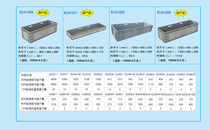 沈陽歐標(biāo)箱,零件盒EU41028-EU41228-沈陽興隆瑞