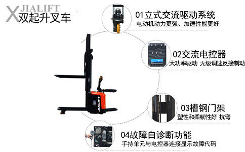 本溪雙起升電動(dòng)堆高叉車出租,電動(dòng)高叉車-沈陽(yáng)興隆瑞